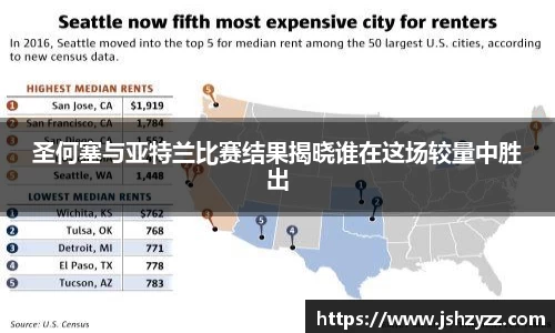 乐天堂